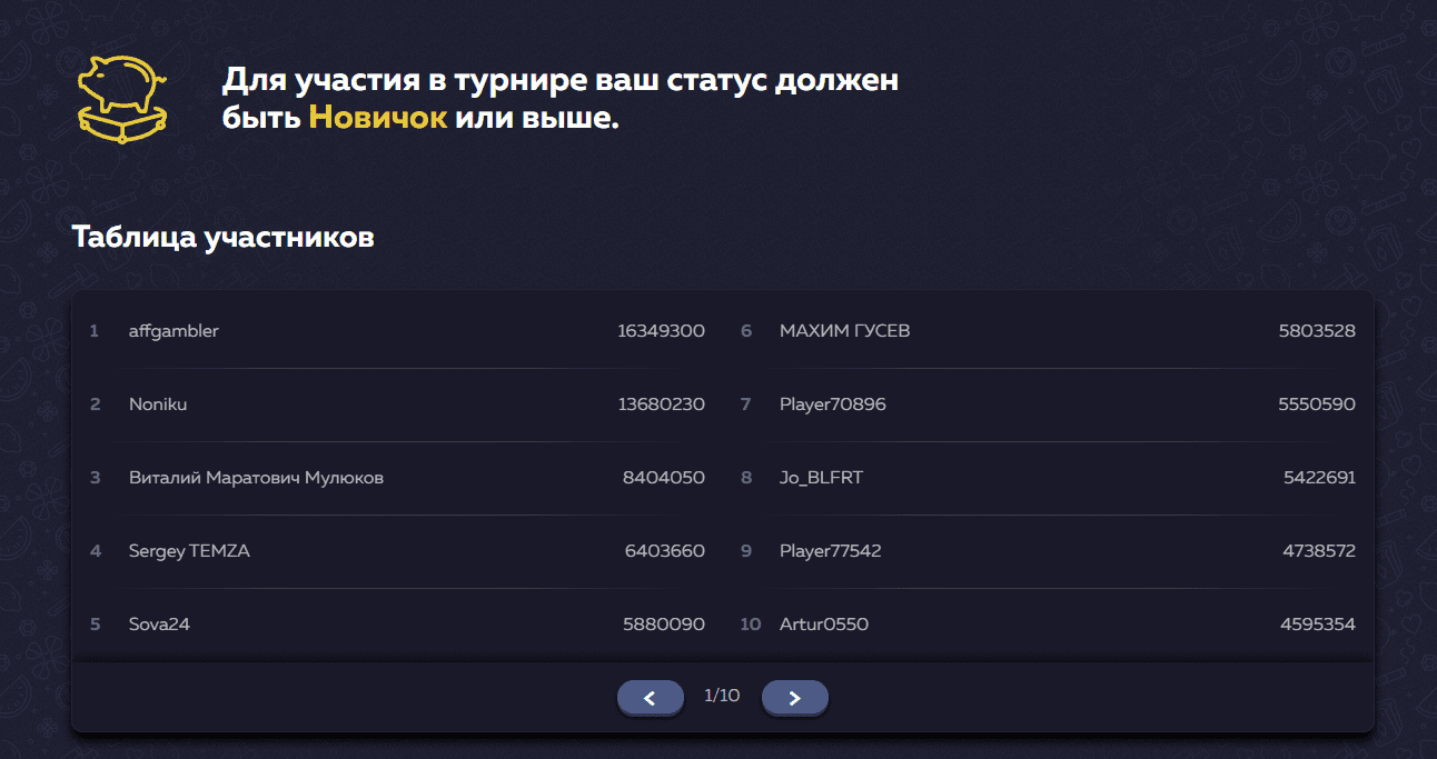 Преимущества использования зеркал Vavada